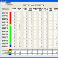 ts analyze_01_large